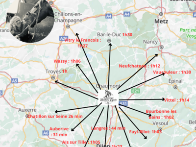 photo account presentation